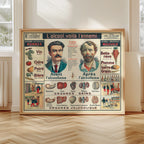 Tableau Mural du Dr. Galtier-Boissiere 6 - ANTI-ALCOOLISME - 120 x 100 cm - (reproduction ancien taleau mural)