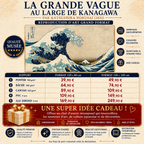 Grande Vague de Kanagawa Hokusai – Décoration Murale XXL – 120 x 80 cm ou 150 x 100 cm