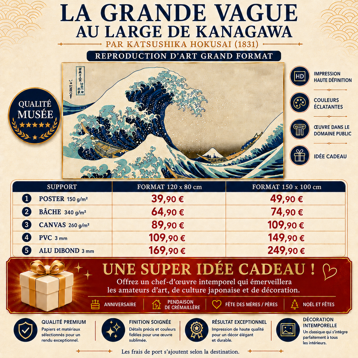 Grande Vague de Kanagawa Hokusai – Décoration Murale XXL – 120 x 80 cm ou 150 x 100 cm
