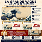 Grande Vague de Kanagawa Hokusai – Décoration Murale XXL – 120 x 80 cm ou 150 x 100 cm