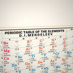 Tableau périodique Mendeleïev 1972 – 120 x 100 cm – version anglaise – zoom sur le titre