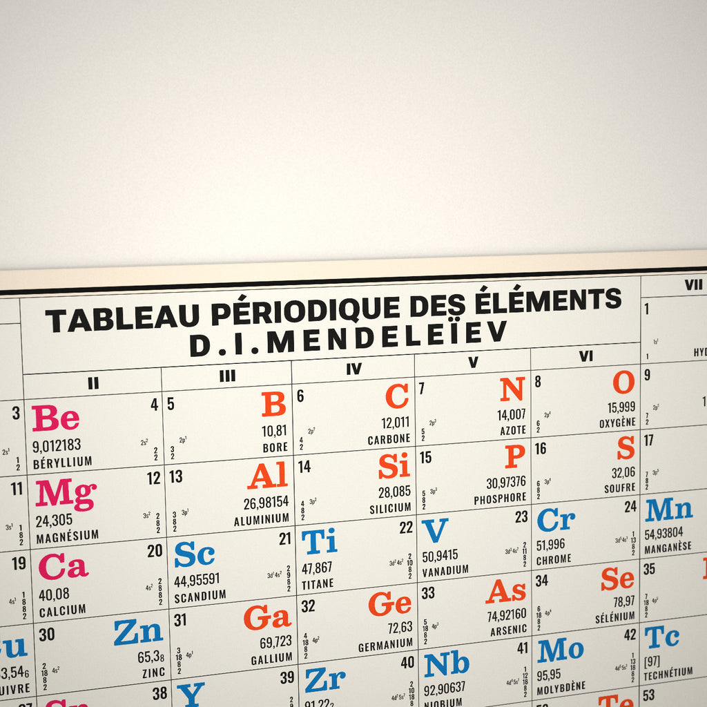 Tableau périodique Mendeleïev 1972 – 120 x 100 cm – version française – aspect neuf – zoom sur le titre