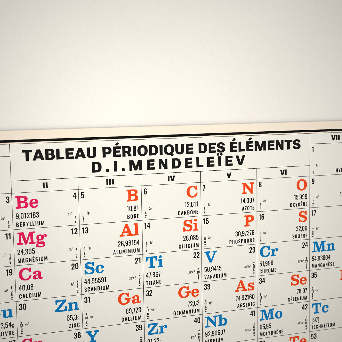 Tableau périodique Mendeleïev 1972 – 120 x 100 cm – version française – aspect neuf – zoom sur le titre