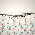 Tableau périodique Mendeleïev 1972 – 120 x 100 cm – version française – zoom sur le titre