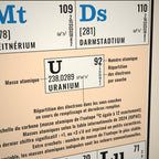 Tableau périodique Mendeleïev 1972 – 120 x 100 cm – version française – zoom sur le cartouche de l'uranium