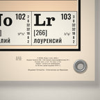 Tableau périodique Mendeleïev 1972 – 120 x 100 cm – version russe – option bâche : œillet aluminium dans le coin