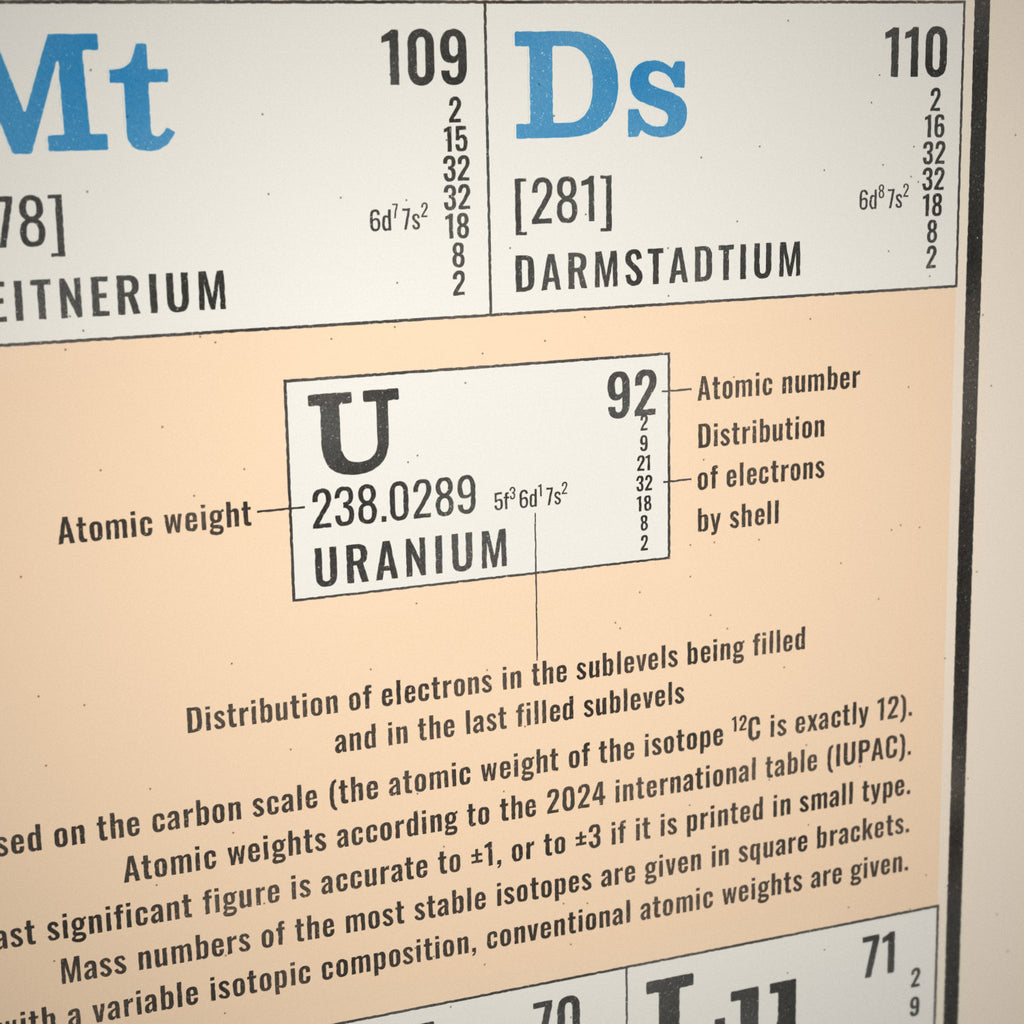 Tableau périodique Mendeleïev 1972 – 120 x 100 cm – version anglaise – aspect vieilli – zoom sur le cartouche de l'uranium