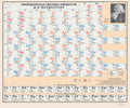 Tableau périodique Mendeleïev 1972 – 120 x 100 cm – version russe – aspect vieilli – affiche entière